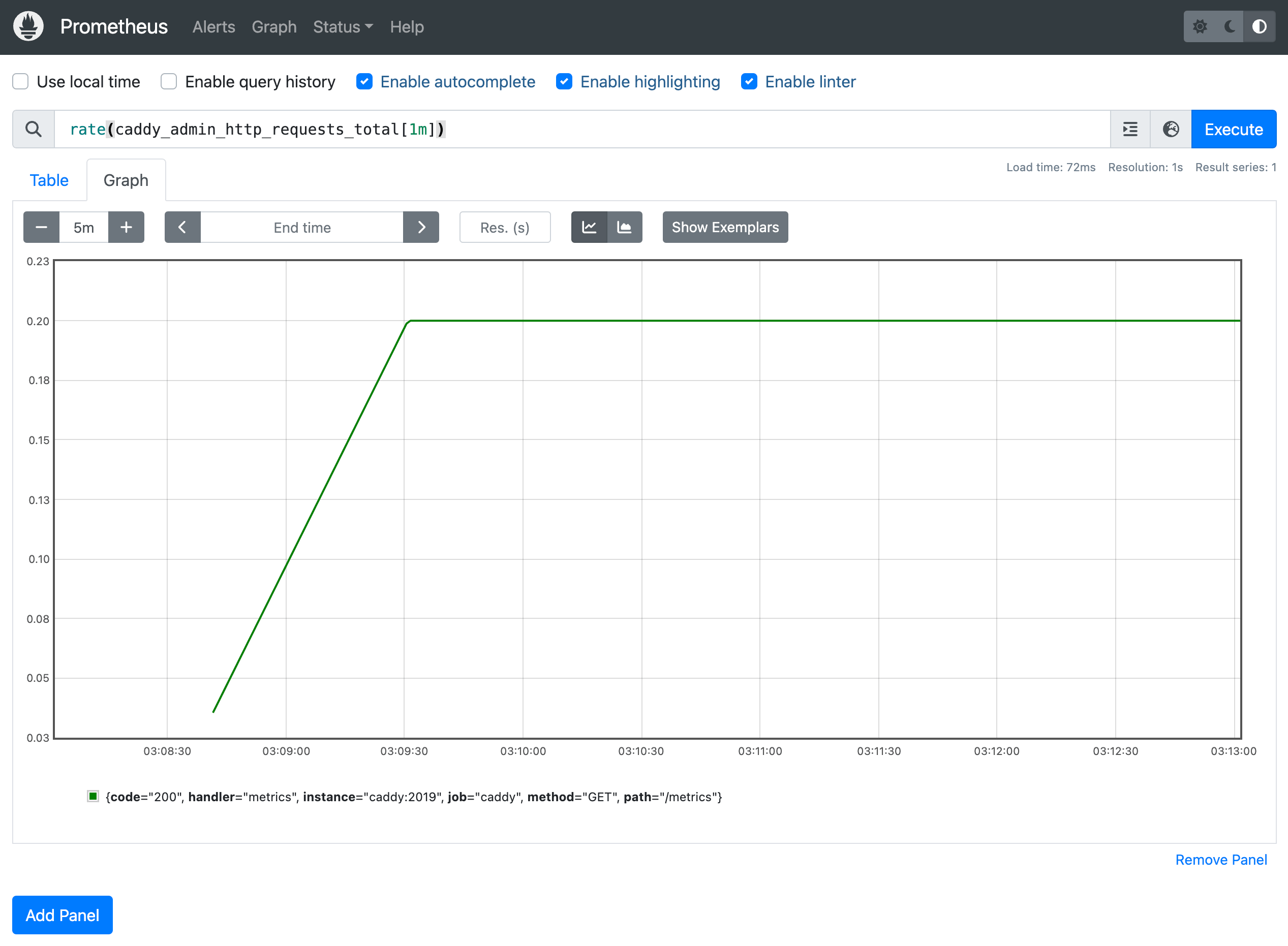 Prometheus Caddy Metrics Query