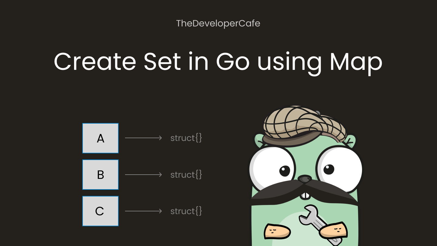 Create Set in Go using Map